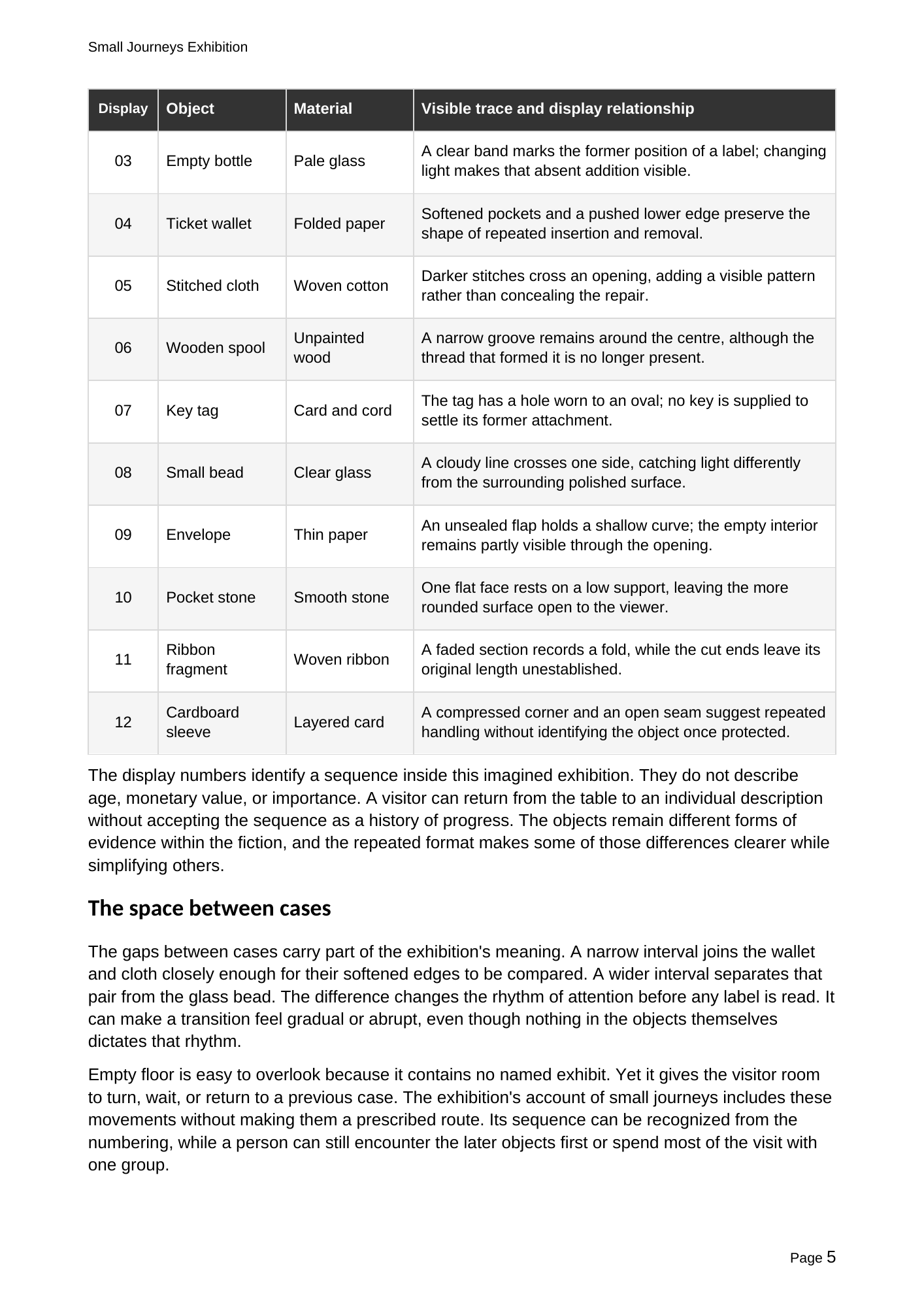 The continuing native table and the prose that follows it