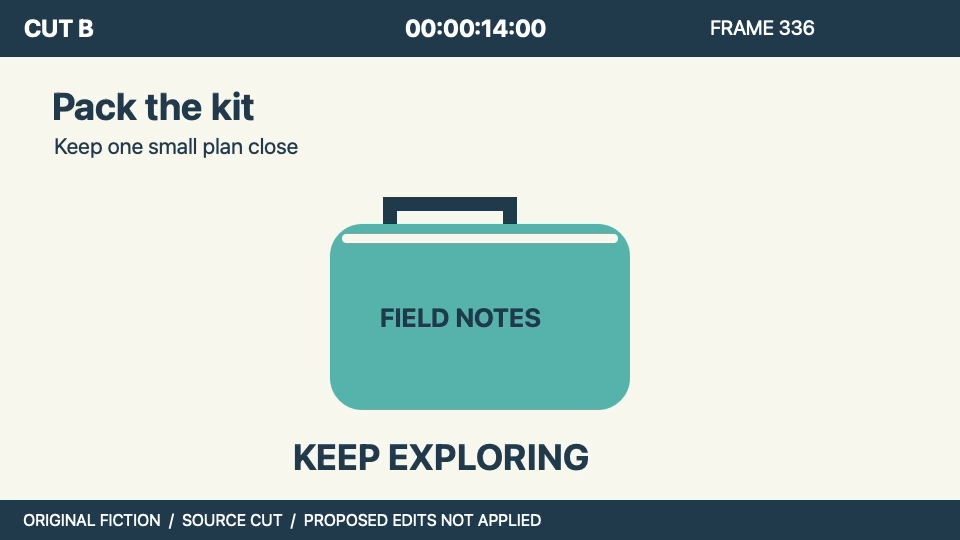 CUT B at 14:00 shows the FIELD NOTES label on the teal bag and the ending title.